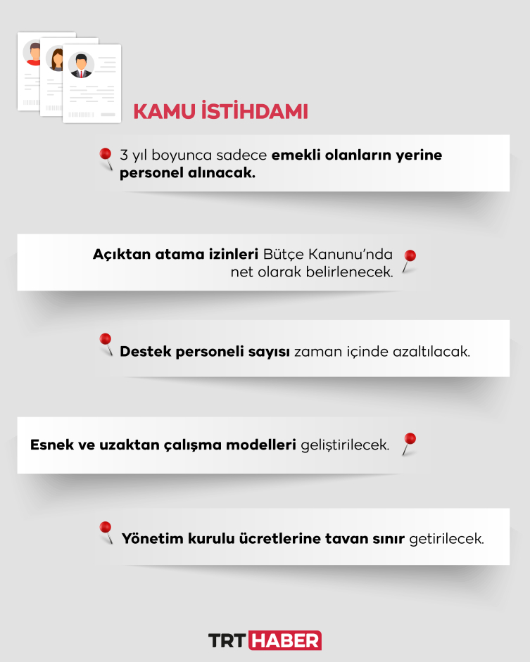 Tasarruf tedbirleriyle ilgili Cumhurbaşkanlığı Genelgesi Resmi Gazete'de